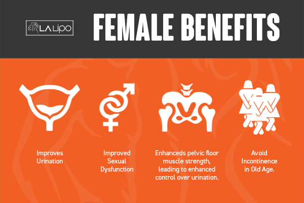 Benefits of overactive bladder treatment Bedford Park for women