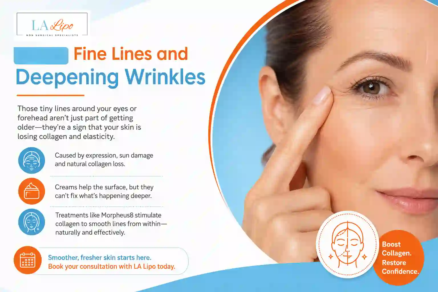 Sign #2: Fine Lines and Deepening Wrinkles Bedford Park