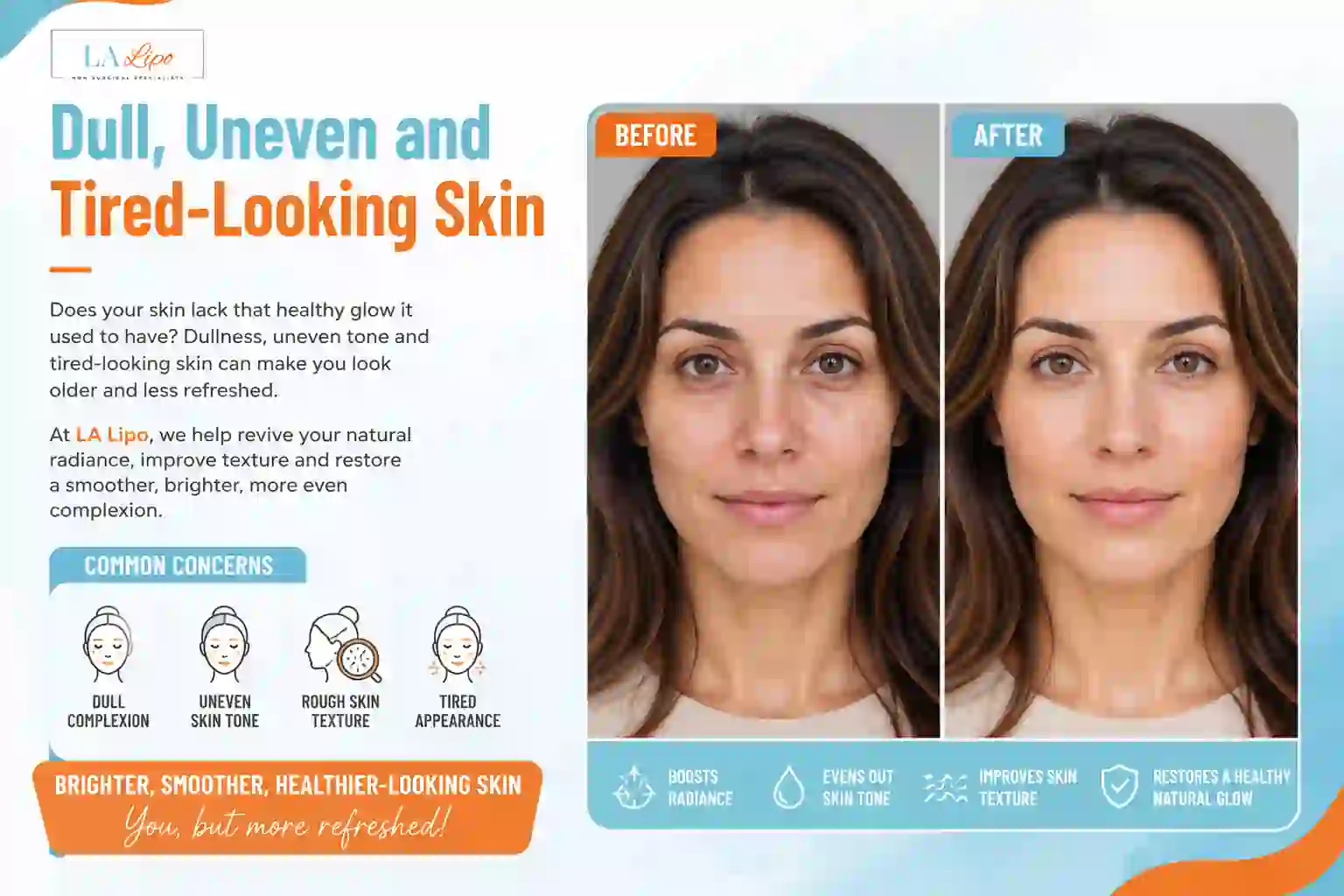 Sign #5: Dull, Uneven and Tired-Looking Skin Bedford Park